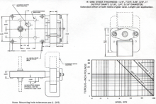 WGM - AC Shaded Pole Gearmotor-2